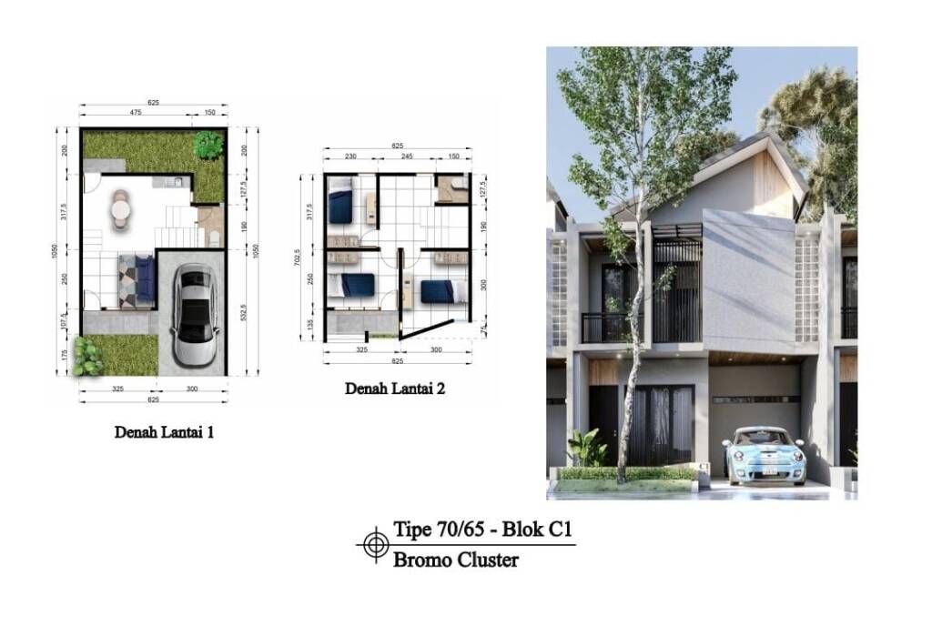 Masterplan Cluster Bromo 2025