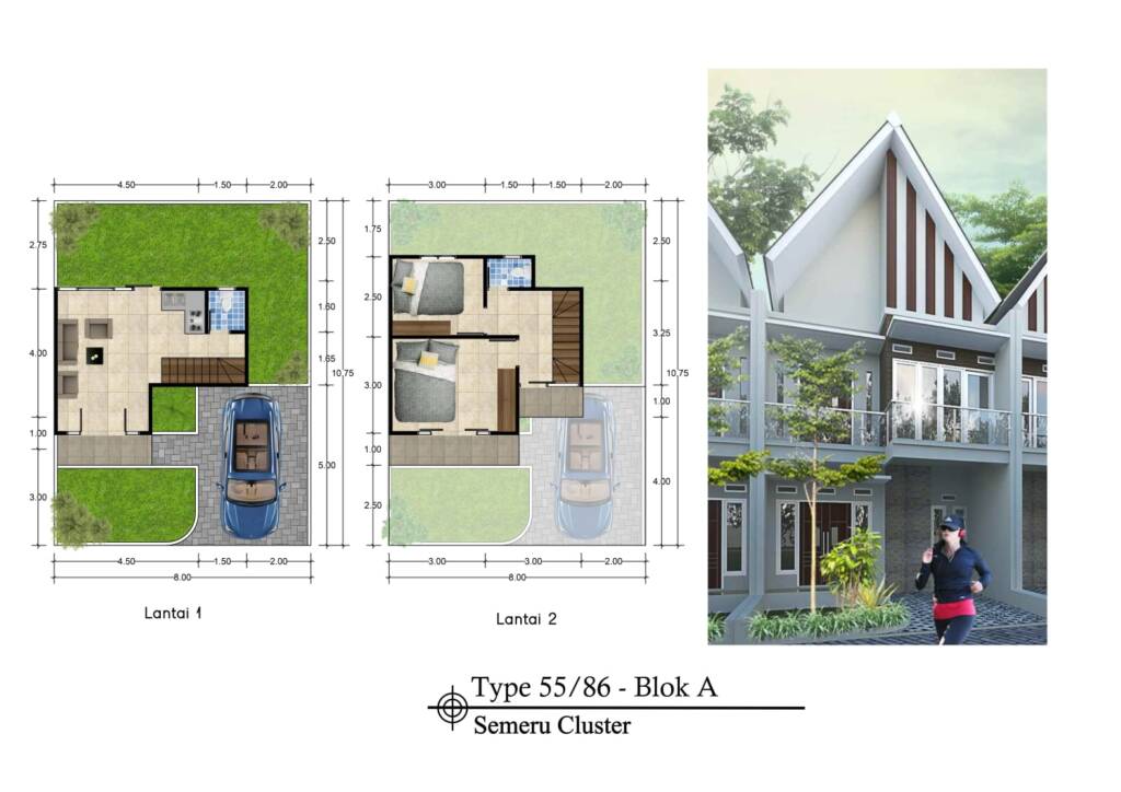 Masterplan Cluster Semeru 2025